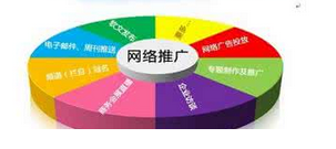 西安網(wǎng)絡(luò)推廣:微信推廣怎么做，進(jìn)來(lái)看看就知道了!